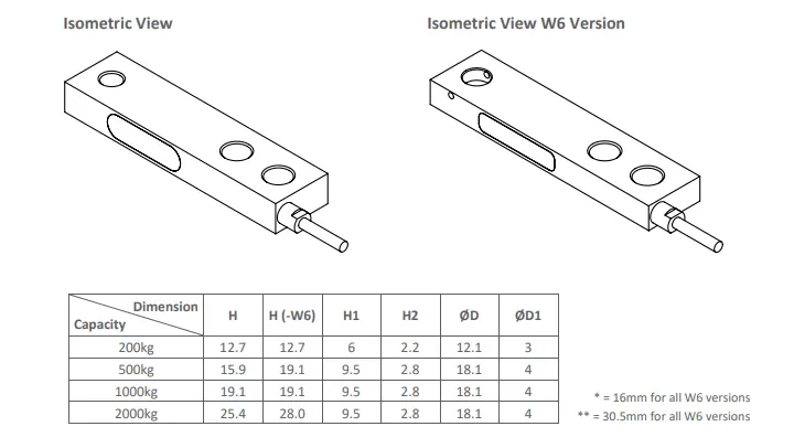 Zemic B8Q Isometric View and Table RCS-Co
