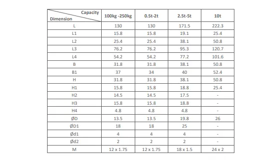 Zemic H8C Dimensions Table RCS-Co